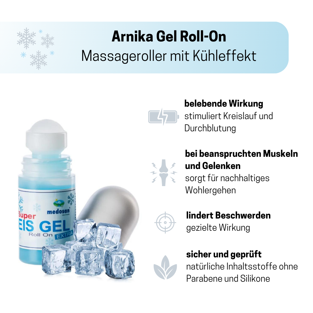 Eisgel Roll-On
