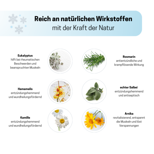 Medosan Eisgel Roll-On ❄️| Massage-Roller – Bild 5