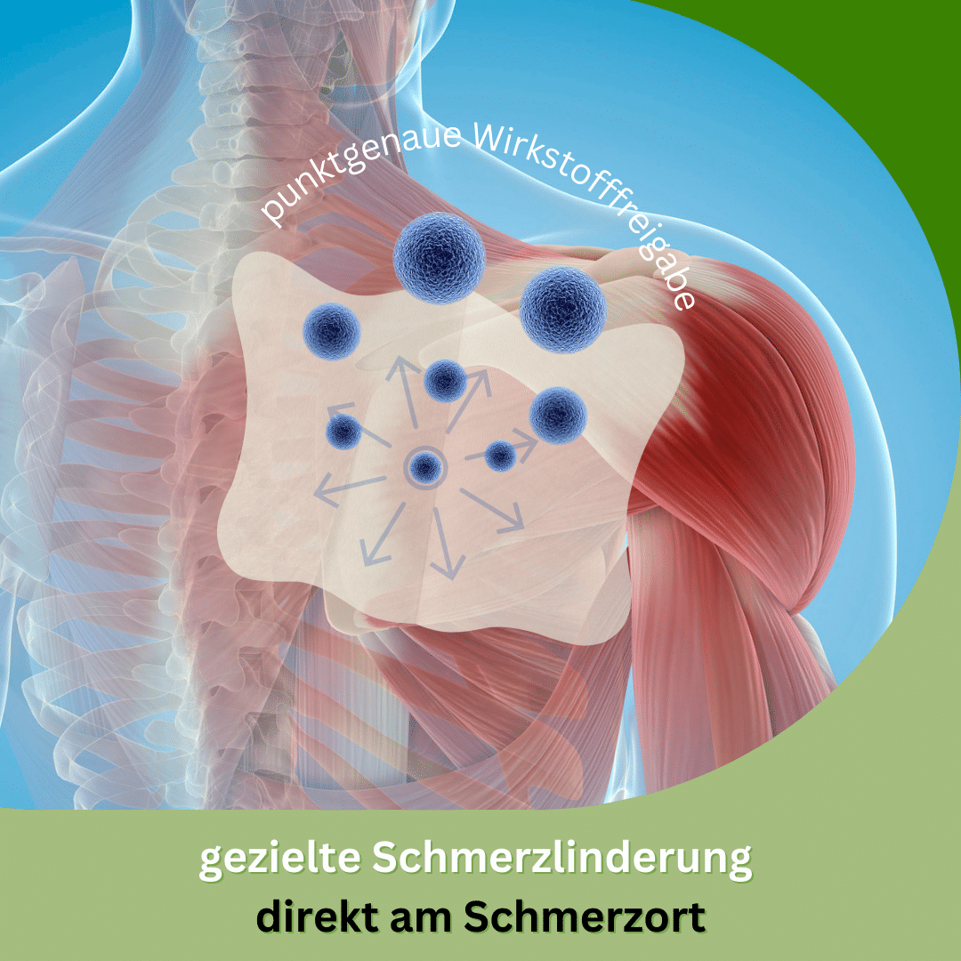 Medopatch Komfortpflaster