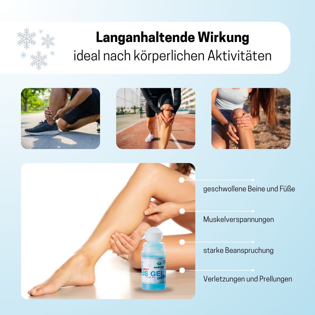 Eisgel Roll-On